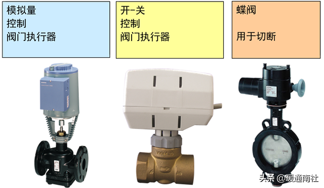 什么是风阀执行器，风阀执行器安装位置（阀门执行器及其应用）
