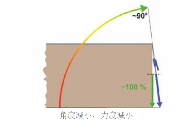 木栈板分类及用途，木栈板属于什么经营范围（验货知识点——货物装柜指南）