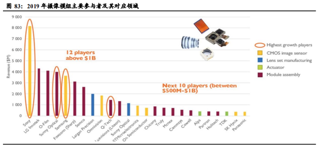 airpodsa1602是几代，airpods2型号a1602是一代还是二代（半导体、消费电子、面板、光学）
