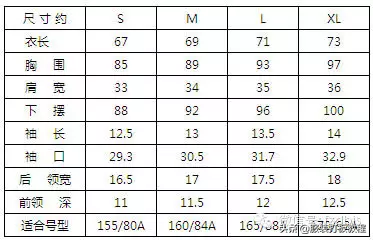 m号是165还是170，l码是165还是170（服装的加放松量尺码对照表才智服装制版总结）