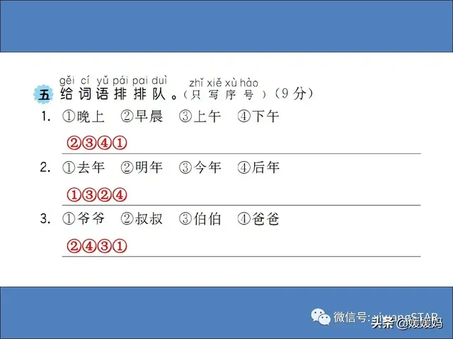 鸟字旁的字有哪些，部编版一年级语文上册期末知识点汇总附模拟卷及答案