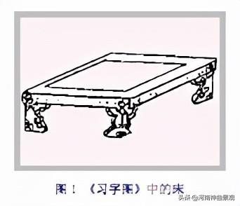 宋代家具特点，宋代家具设计特点（如何概述唐宋时期的中国家具成就和特点呢）