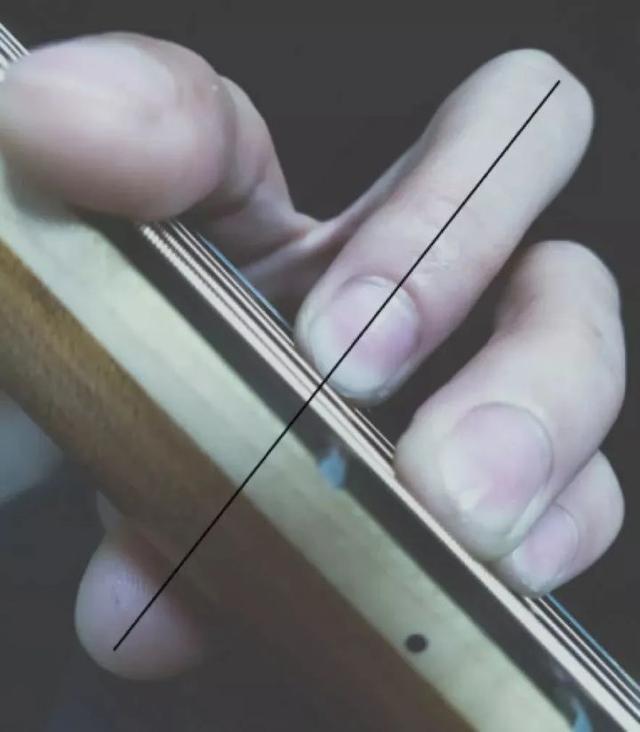 吉他五根弦是什么音，吉他的五根弦（每天练习吉他所做的基本功是什么）