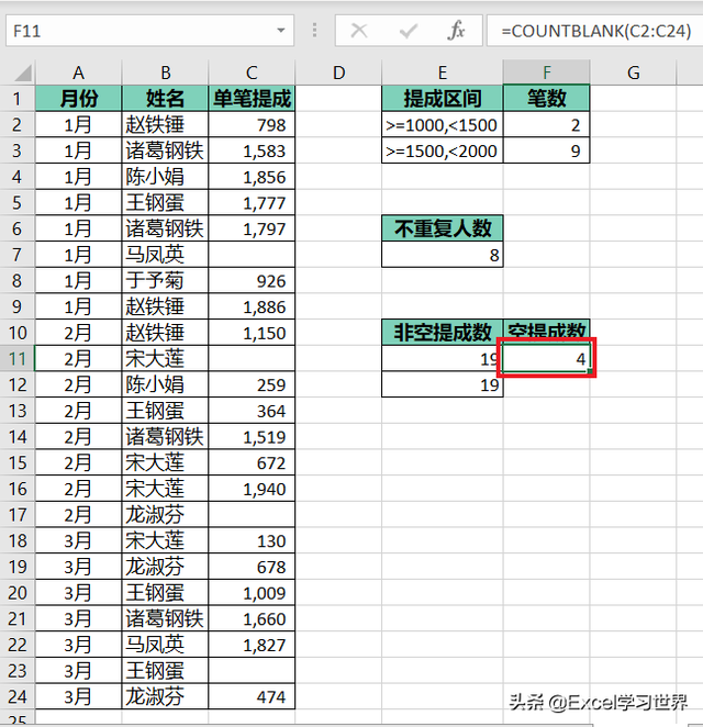 excel中怎样统计一列中的非空单元格个数，也能按区间计算、统计唯一值
