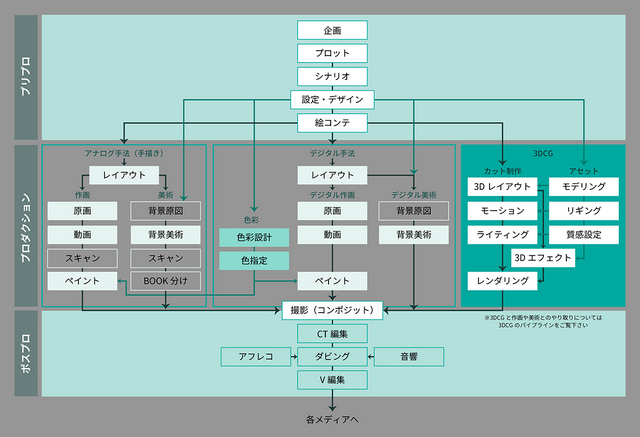 脚本是什么意思，文案脚本是什么意思（告诉你\