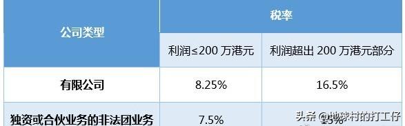 居民纳税人的判断标准如何界定，居民纳税人和非居民纳税人的判定标准（全球主要国家与地区的税收居民身份认定）