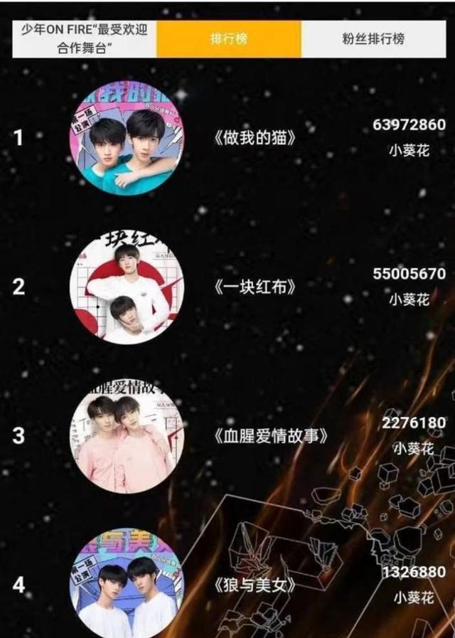 时代峰峻的老板，时代峰峻老板是谁（时代峰峻被曝无底线圈钱）