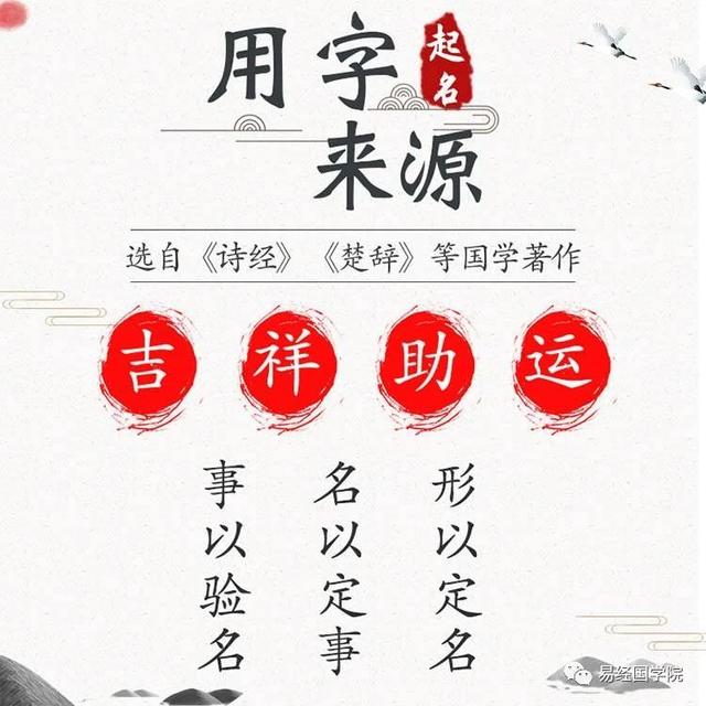 风水中如何根据生辰八字起名，如何根据生辰八字