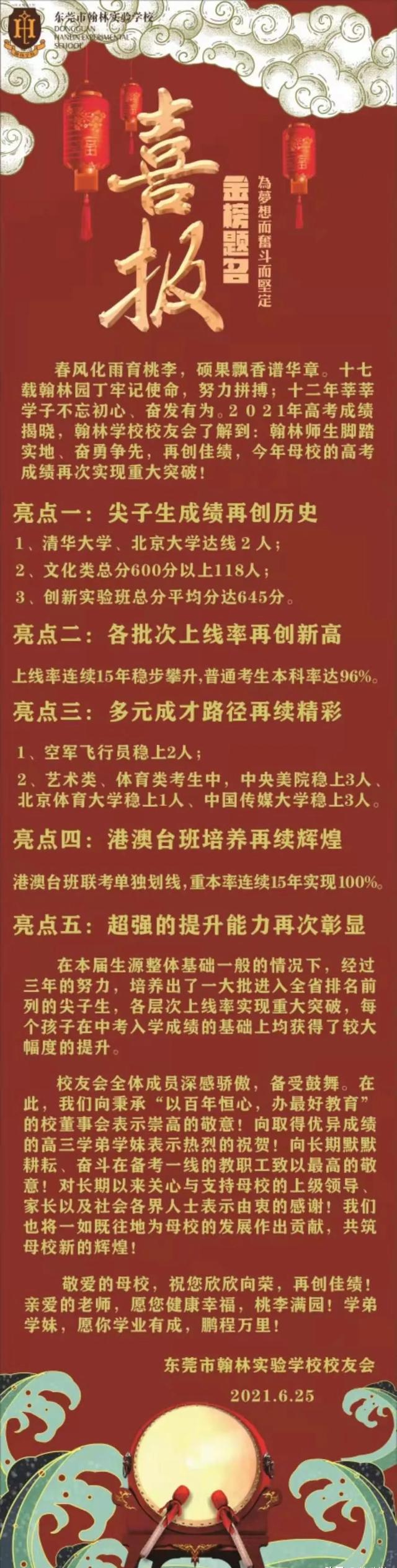 2021东莞翰林实验学校高考喜报成绩、本科特控线上线人数情况,东莞翰林学校本科上线率(东莞各学校高考成绩大汇总) 2021东莞翰林实验学校高考喜报成绩、本科特控线上线人数情况,东莞翰林学校本科上线率(东莞各学校高考成绩大汇总)