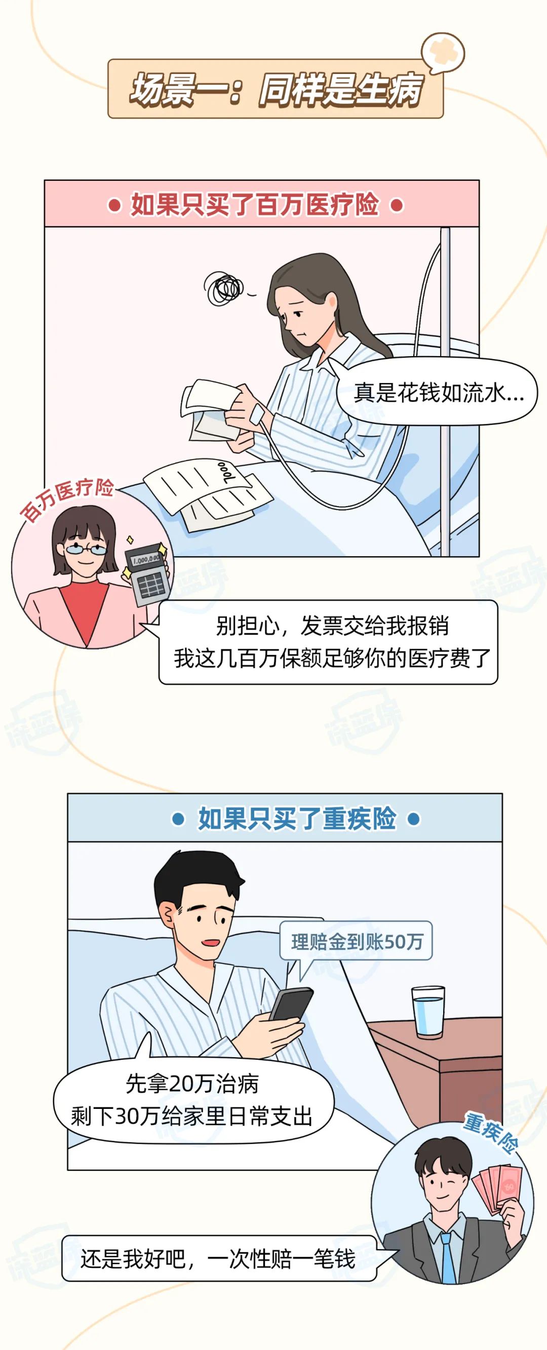 重疾险哪种好(40岁买重疾险太贵有必要买吗)