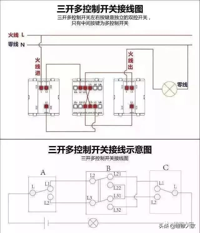 家庭电工布线图解，家庭电路中常用接线图