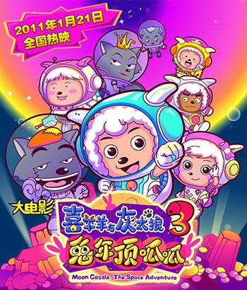 喜羊羊大电影大全，喜羊羊大电影有哪些（《喜羊羊与灰太狼大电影8》有望复出）