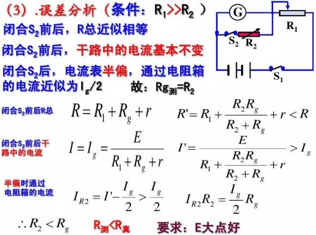 电压表的工作原理，电压表的工作原理图解（《电压表、电流表》原理）