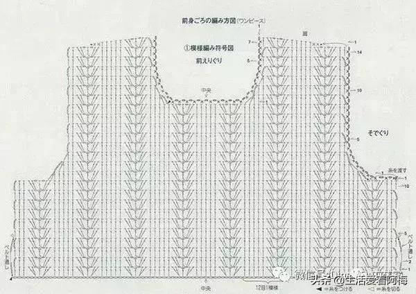 宝宝毛线衣编织方法，婴幼儿毛衣编织教程（分享20款毛线钩针编织的儿童开衫、毛衣、背心……附图解教程）