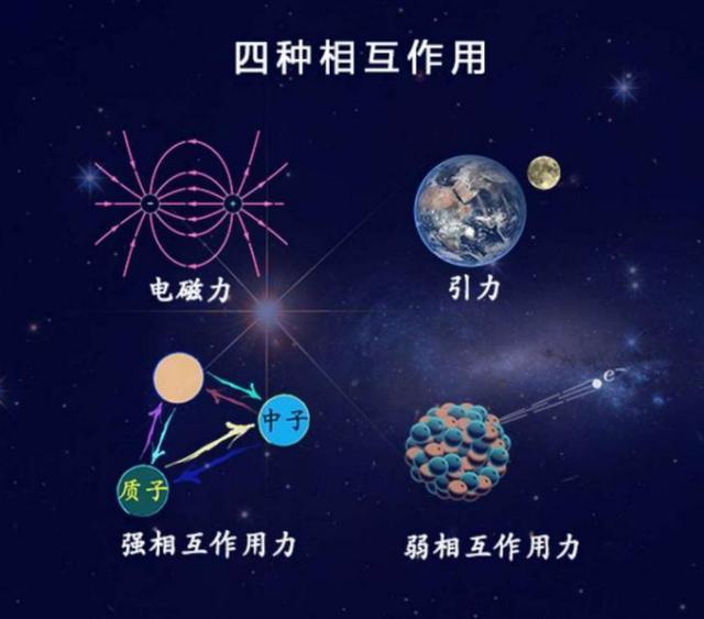 L代表什么单位是什么意思，数学L代表什么单位（七个电学计量单位是怎么来的）