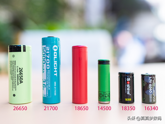 松下18650锂电池官方网站，锂电池知识介绍和常见锂电池评测