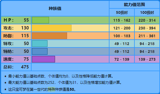 招潮蟹真的会招潮吗，招潮蟹什么时候出来（No.099——大钳蟹）