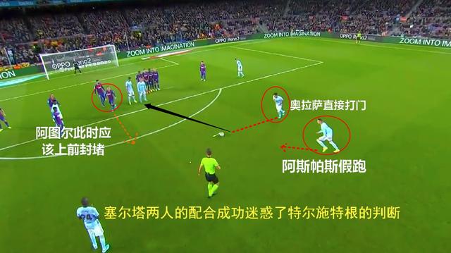 任意球为什么要有人墙，任意球人墙距离为什么是9.15米（仅拥有梅西的脚法还远远不够）
