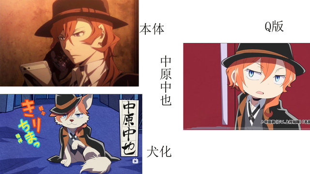 【文豪野犬】团头/敦，微信头像，【文豪野犬】团头/敦，谢野，太宰，乱步，芥川，安吾，织作，中也（实在是太可爱了叭）