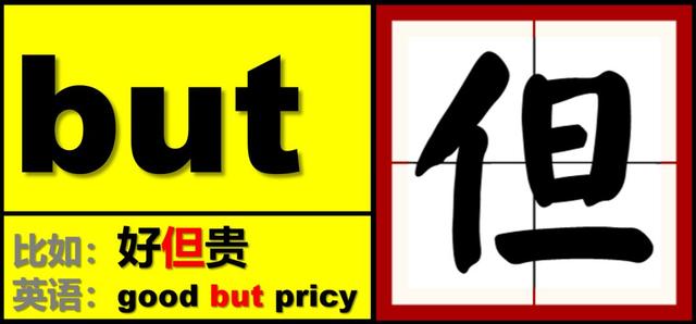 从属连词有哪些，英语中的从属连词有哪些（英语是不需要学习的）