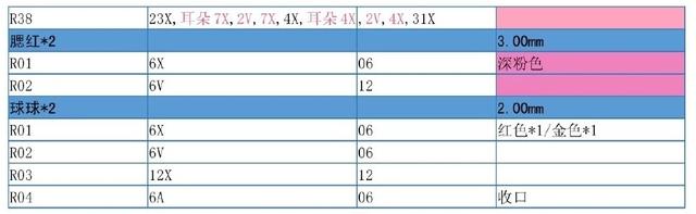 小学生手工作品简单又漂亮，简单又漂亮的小学生手工（给家里的小宝宝钩一款）