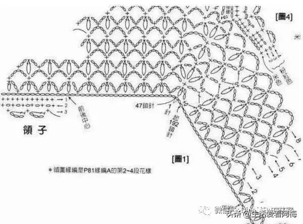 宝宝毛线衣编织方法，婴幼儿毛衣编织教程（分享20款毛线钩针编织的儿童开衫、毛衣、背心……附图解教程）