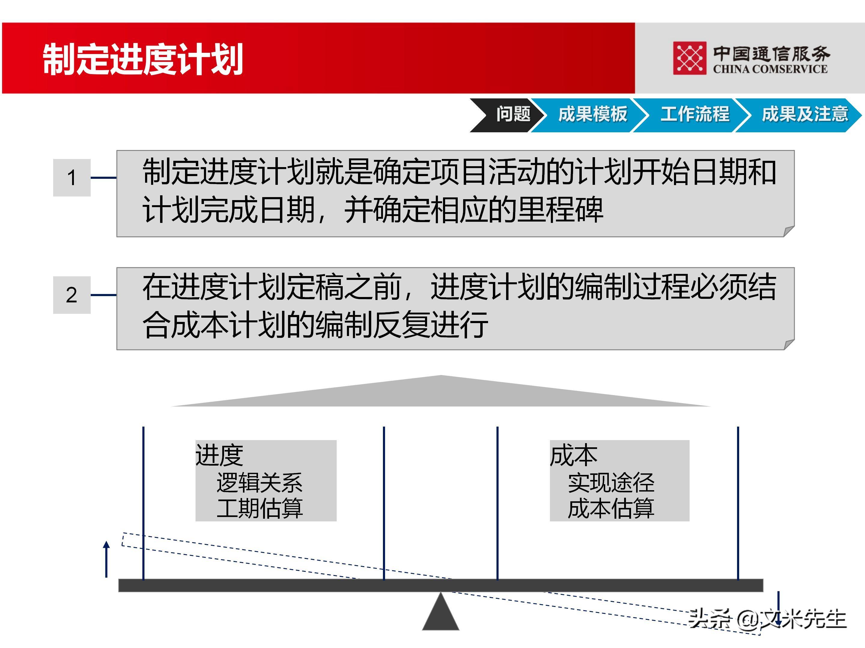 培训经理认证（国企项目管理如何培训）