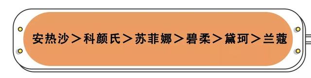 黛珂防晒霜怎么样，黛珂防晒霜含酒精吗（却让我一言难尽）