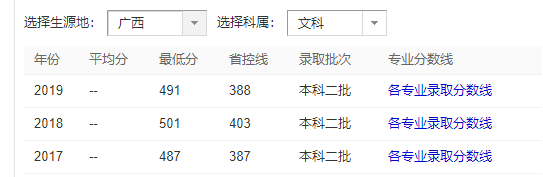南京第二师范学校是一本还是二本，南京晓庄学院是一本还是二本（全国4所校名带“第二”的师范类院校）