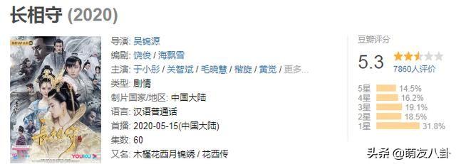 羊驼/头像背景图/治愈系羊驼微信，羊驼/头像背景图/治愈系羊驼（于小彤“羊驼刘海”毁了整部《长相守》）