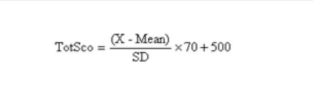 六级多少分算过，cet6多少分算过（到底是425分还是426分）