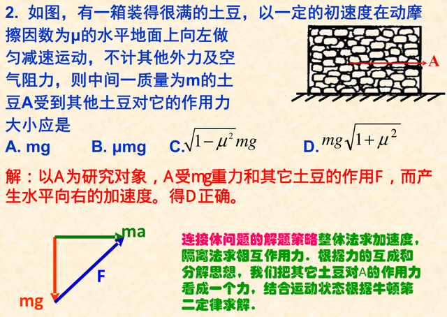 常见的力有哪些，常见的力分为几种（高中物理：常见几种力考点总结）