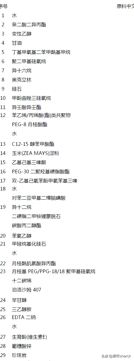 理肤泉大哥大(理肤泉大哥大2022版真假鉴定)