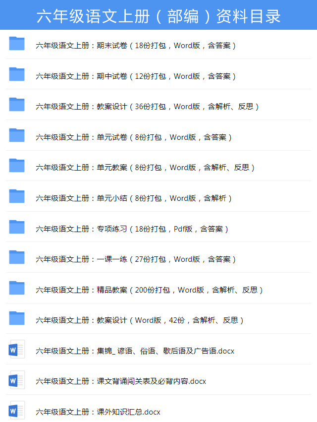 开始近义词是什么词语，开始近义词（1000个近反义词、单元、期中、期末总复习）