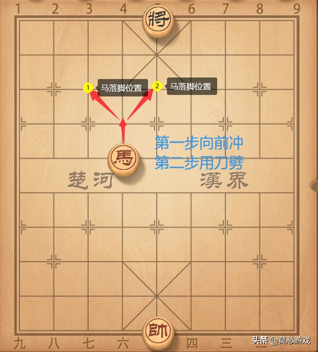 象棋将军怎么走，象棋可以一直将军吗（象棋马的走法是什么呢）