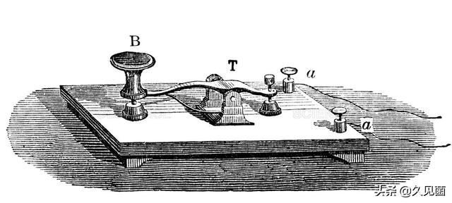 摩斯密码怎么敲汉字，如何用摩斯密码打出中文?（一篇文章学会使用摩斯密码）