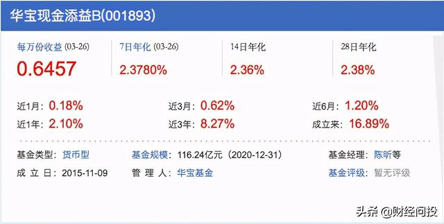 場內(nèi)基金不能贖回，場內(nèi)基金不能贖回嗎？