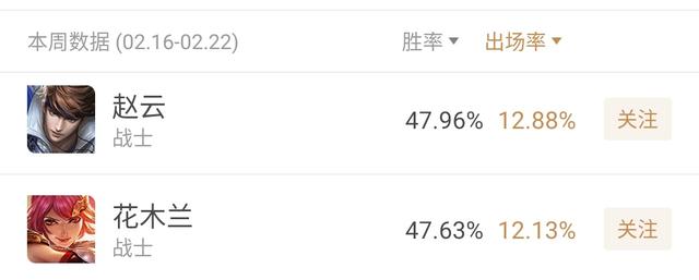 有很多游戏中有麒麟符号，那这个麒麟指的是什么啊，有很多游戏中有麒麟符号（花木兰的麒麟是什么神兽）