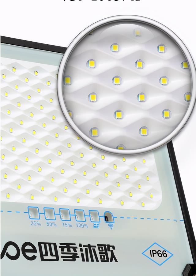 防护等级ip65与ip66区别，四季沐歌航空选材，值得信赖