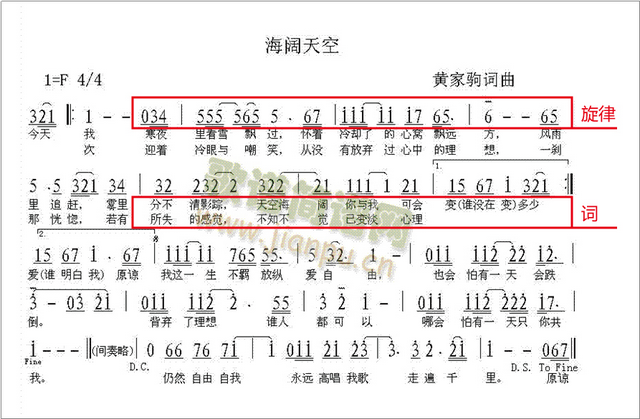 教你如何作曲，音乐如何作曲（一篇文章轻松搞懂作词、作曲、编曲）
