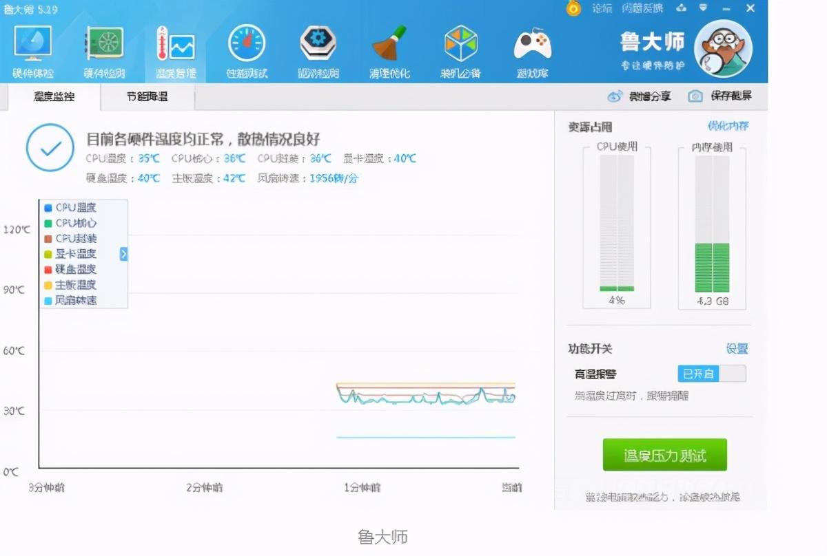 联想v360发热解决方法（笔记本发热解决小窍门）