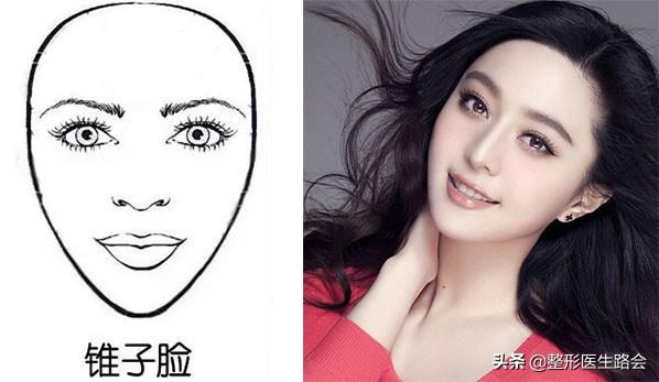 三角形脸人的性格及财运，脸部看相图片（4种不同的脸型及自测方法）