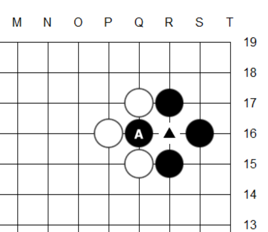 围棋怎么玩？1分钟学会围棋，规则和下法超级简单