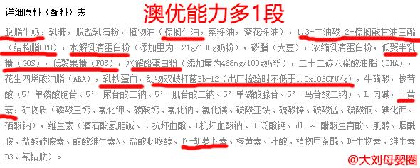 前十乳铁蛋白奶粉乳，奶粉乳铁蛋白排行（5款高端乳铁蛋白加核苷酸奶粉评测-澳优）