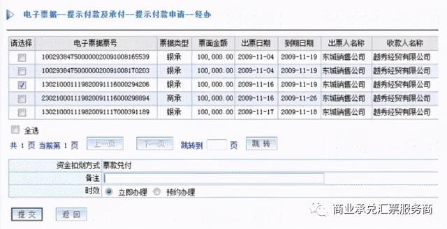 承兑汇票怎么换成现金，承兑汇票怎么换成现金付款（电子银行承兑汇票到期兑现流程）