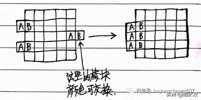二阶魔方公式图解，五魔方公式图解（魔方公式）