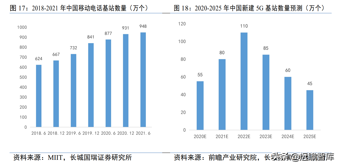 宝德主页（竞争力位列第一梯队）