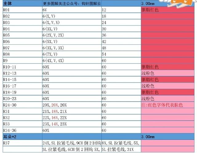 小学生手工作品简单又漂亮，简单又漂亮的小学生手工（给家里的小宝宝钩一款）