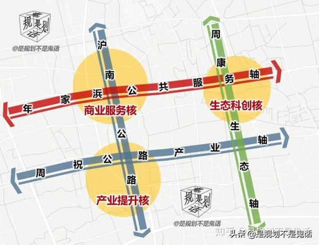 上海周浦属于什么区，周浦镇属于上海哪个区（浦东中部一个从“后花园”步入“厅堂”的版块）