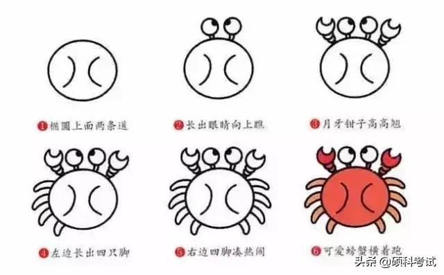 儿童的简笔画简单又好看，孩子们最爱的简笔画